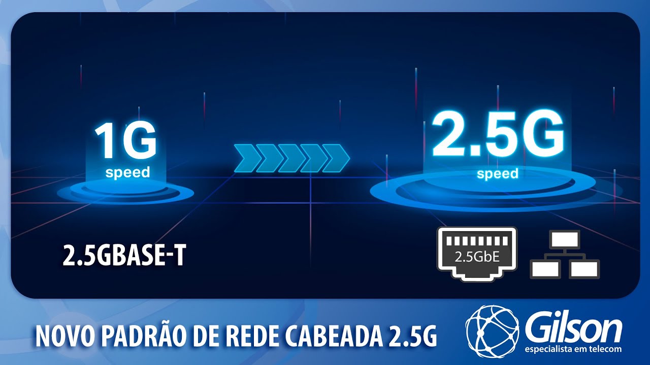 Novo Padrão de Rede Cabeada 2.5G (até 2,5 Gbps) Padrão 2.5GBASE-T