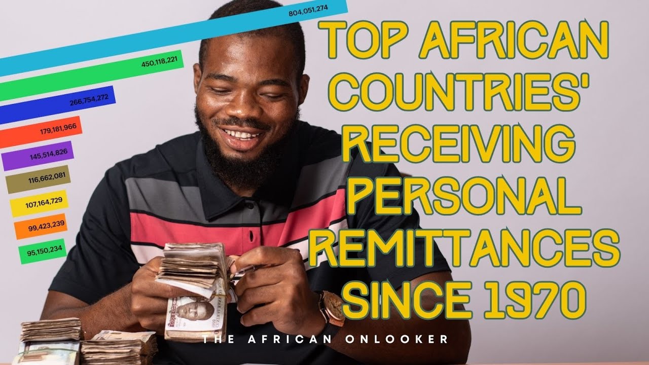 African Countries Receiving Most Personal Remittances since 1970