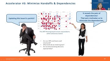 Practical Overview of Flow Accelerators (5 of 8) | What