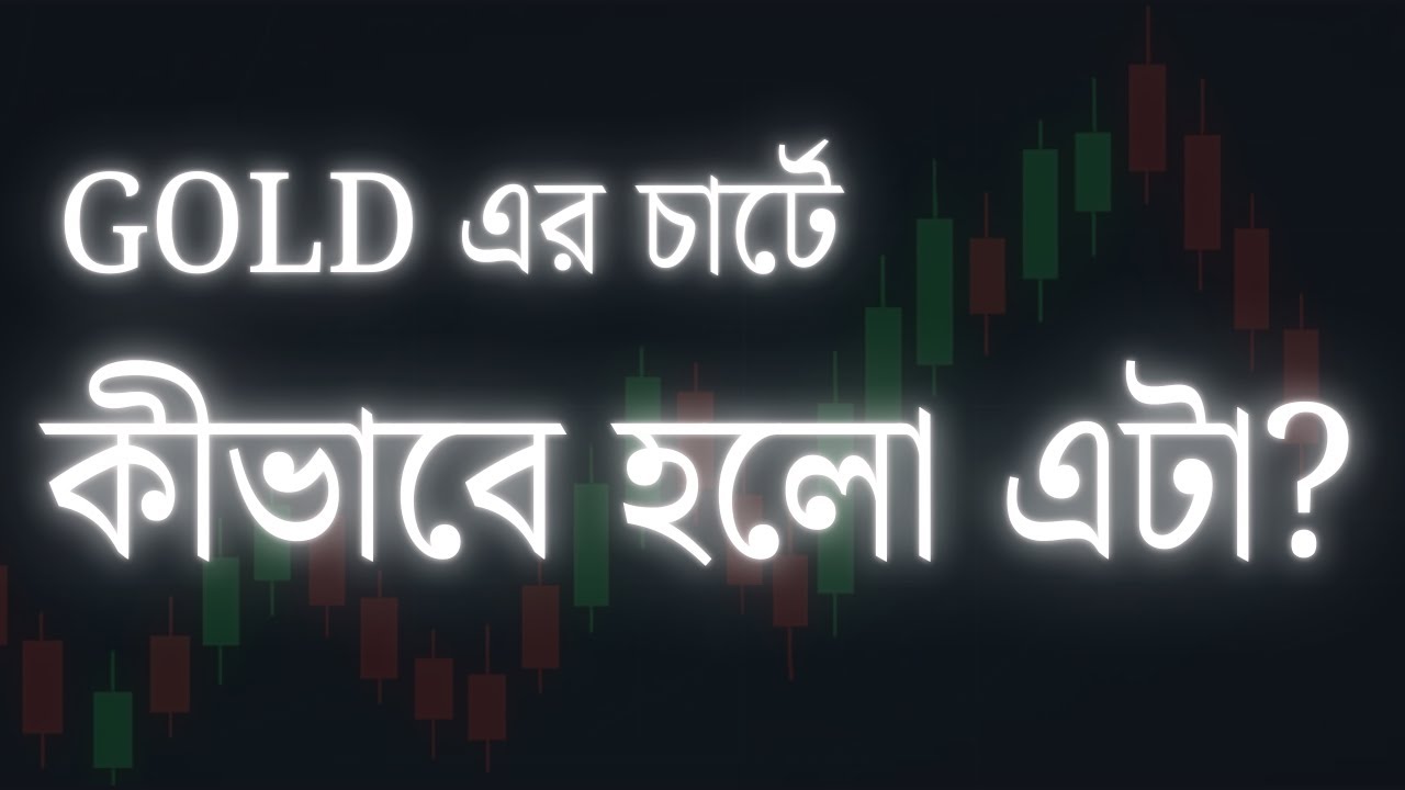 Gold এর চার্টে কীভাবে হলো এটা? Live Example on Gold chart