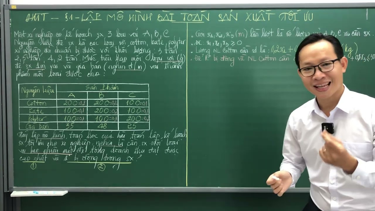 QUY HOẠCH TUYẾN TÍNH - LẬP MÔ HÌNH BÀI TOÁN LẬP KẾ HOẠCH SẢN XUẤT TỐI ƯU - THẦY KENKA