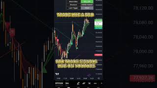 🚨WATCH MY MASTER SUITE DROP RAW SIGNALS LIVE‼️#crypto #xauusd #gold #freesignals #btcusd #trader