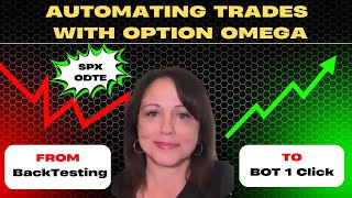From Backtest to Bot: Automating Options Trades with Option Omega Wealth