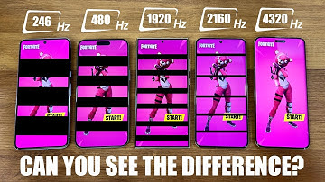 Smartphone Display Flicker Comparison - 4320Hz vs 1920Hz vs 480Hz vs 246Hz PWM Dimming