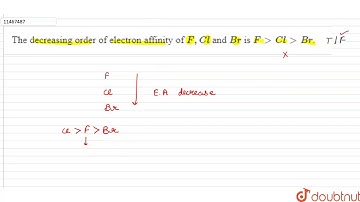 The decreasing order of electron affinity of `F,Cl` and `Br` is `F gt Cl gt Br`.