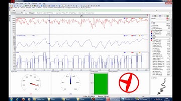 Rfactor - Data Data Acquisition Plugin + MoTec i2 Pro