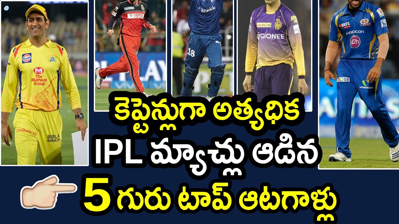 Top 5 Players As IPL Captain For Most Matches In IPL HistoryIPL Latest