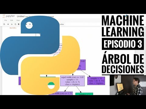 Machine Learning episodio 3. Árboles de Decisiones
