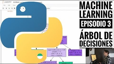 Machine Learning episodio 3. Árboles de Decisiones