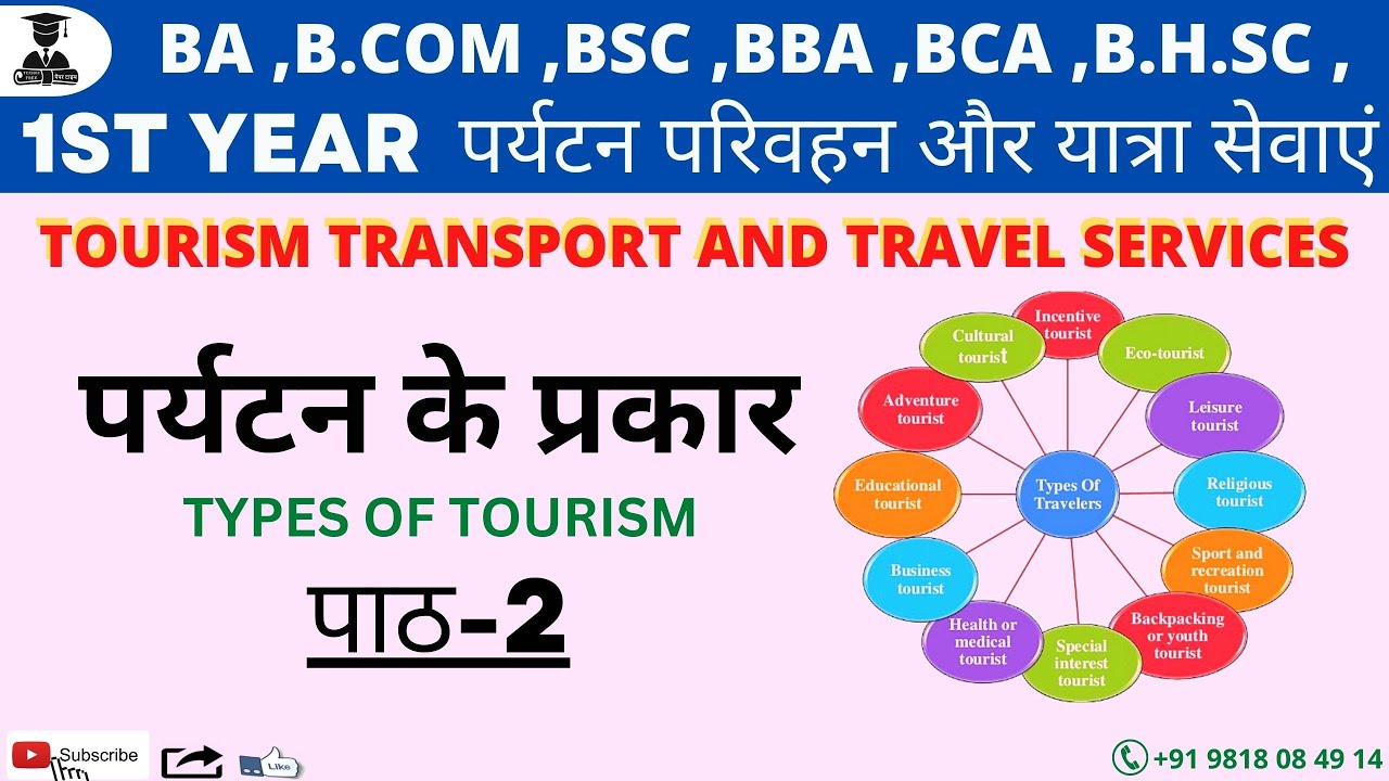 2 TYPES OF TOURISM LESSON 2 tourism 2-types-of-tourism-lesson-2-tourism