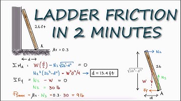 Friction in Pole or Ladder AGAINST A WALL in 2 Minutes!