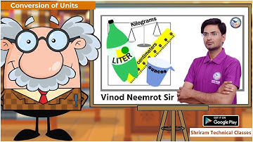 How to Convert Units?  | Short Video | Unit Conversion Short Trick in Hindi