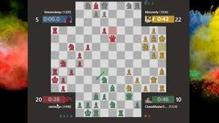 How to play 4 Player Chess