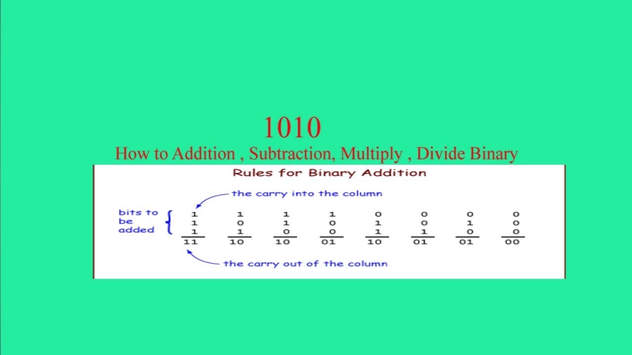 how-to-addition-subtraction-multiply-divide-binary-youtube