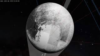 New Horizons Image Campaign on Pluto