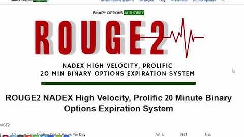 ROUGE2 NADEX 20 Minute Binary Options Expiration System