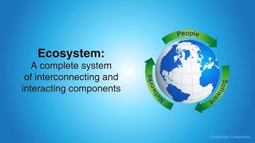 BadgePass - The Credential Ecosystem