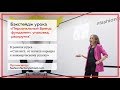 Как упаковать личный бренд, чтобы все хотели. Упаковка и смыслы. Лекция в Fashion Factory School