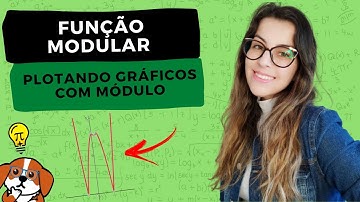 Gráficos de Funções Modulares | Funções