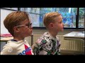 Jaaroverzicht 2024