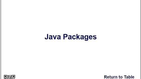 Java Packages