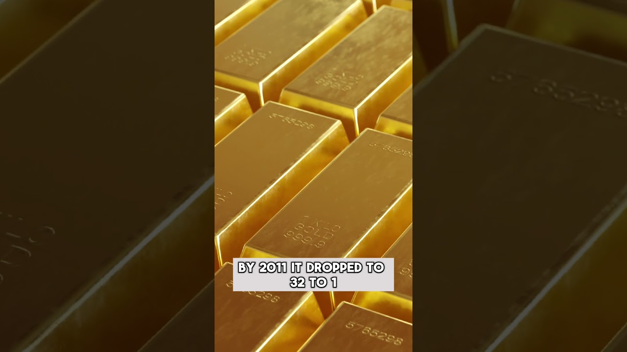 Silver Pattern Repeating? 2008 vs Now