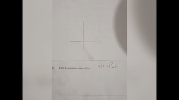 CSEC Relations, Functions and Graphs 2019, 2020 and 2021 past papers