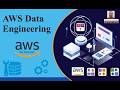 Master AWS Data Engineering AWS S3, AWS Glue, AWS Athena, AWS Lambda, AWS Kinesis, AWS Redshift, AWS