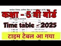 कक्षा पांचवी बोर्ड टाइम टेबल 2025, kaksha 5 ka time table, time table 2025, paanchvin board ka time,