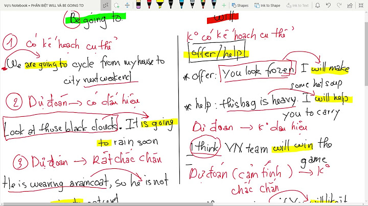 Bài tập passive voice của be going to năm 2024