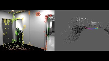 Sparse 3D Reconstruction