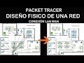 Cableado Estructurado (Packet Tracer) Diseño Fisico de una Red