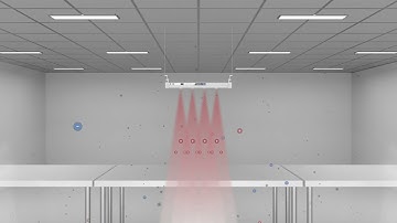 Model 2100 Pulsed DC Bar Ionizer
