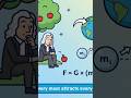 What is Gravitation? | Newton’s Law Made Easy 🚀| #shorts #physics #meraphysics