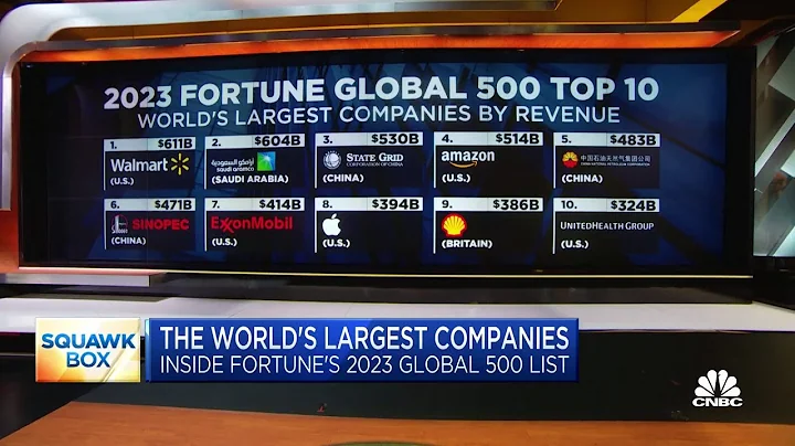 The World's Largest Companies: Inside Fortune's 2023 Global 500 list - DayDayNews