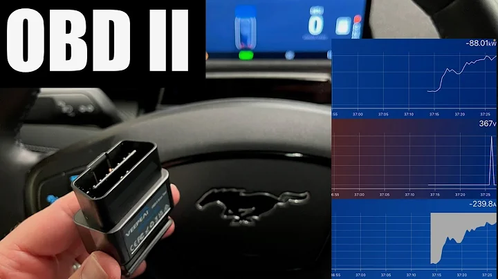Mustang Mach-E: OBD II Veepeak with Car Scanner