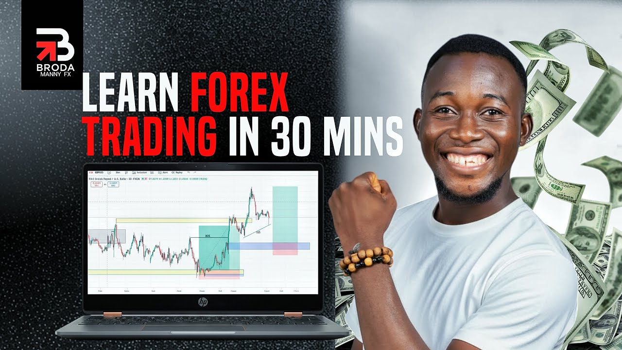 HOW TO START FOREX TRADING IN 2026 FOR BEGINNERS TO INTERMEDIATE STEP ...