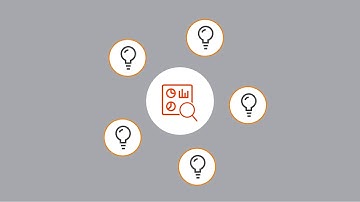 Your Cloud Operations, Optimized