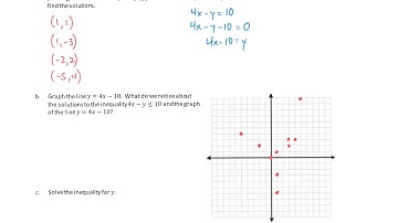 Algebra - Module 1, Lesson 21