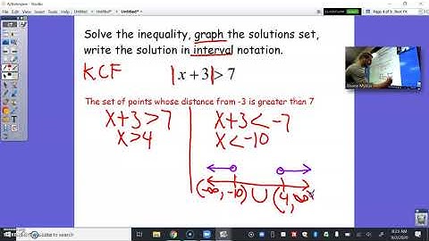 Solving Absolute Value inequalities video notes