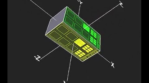 3D Translations and Rotations