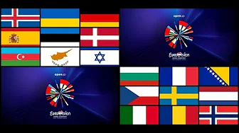 My Top 46 Countries in Eurovision 2010-2019