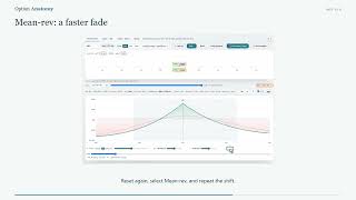 Model volatility with a calendar spread | Option Anatomy