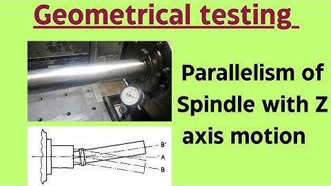 spindle axis parallelism with Z motion @goemetrical accuracy testing @GT @HMC