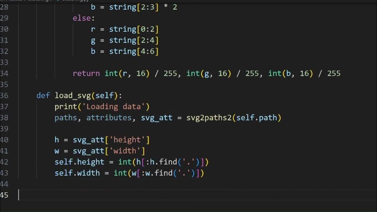 Draw Mahadev Image using python turtle graphics. How to draw an image ...