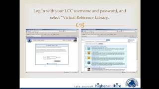 Introduction To Business Research At Lcc