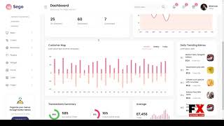 Sego - Restaurant React Admin Dashboard Template react admin dashboard app Build Website
