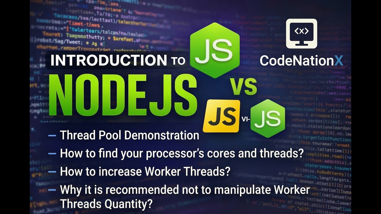 How Node.js Uses CPU Cores ⚡ Worker Threads & Thread Pool Explained ...