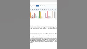 Mid course summative assignment data visualization