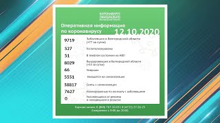 В Белгородской области умер еще один врач с подтвержденным COVID-19